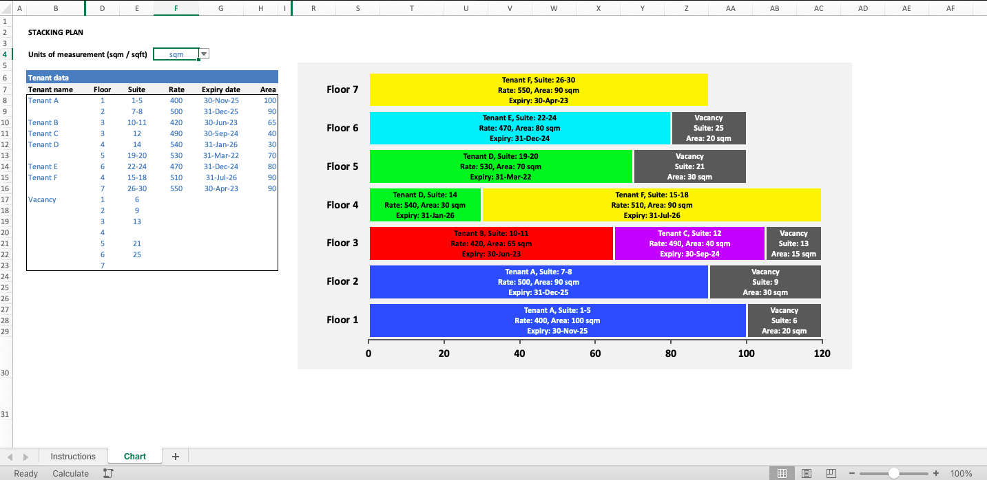 Outdated excel template based stacking plan example