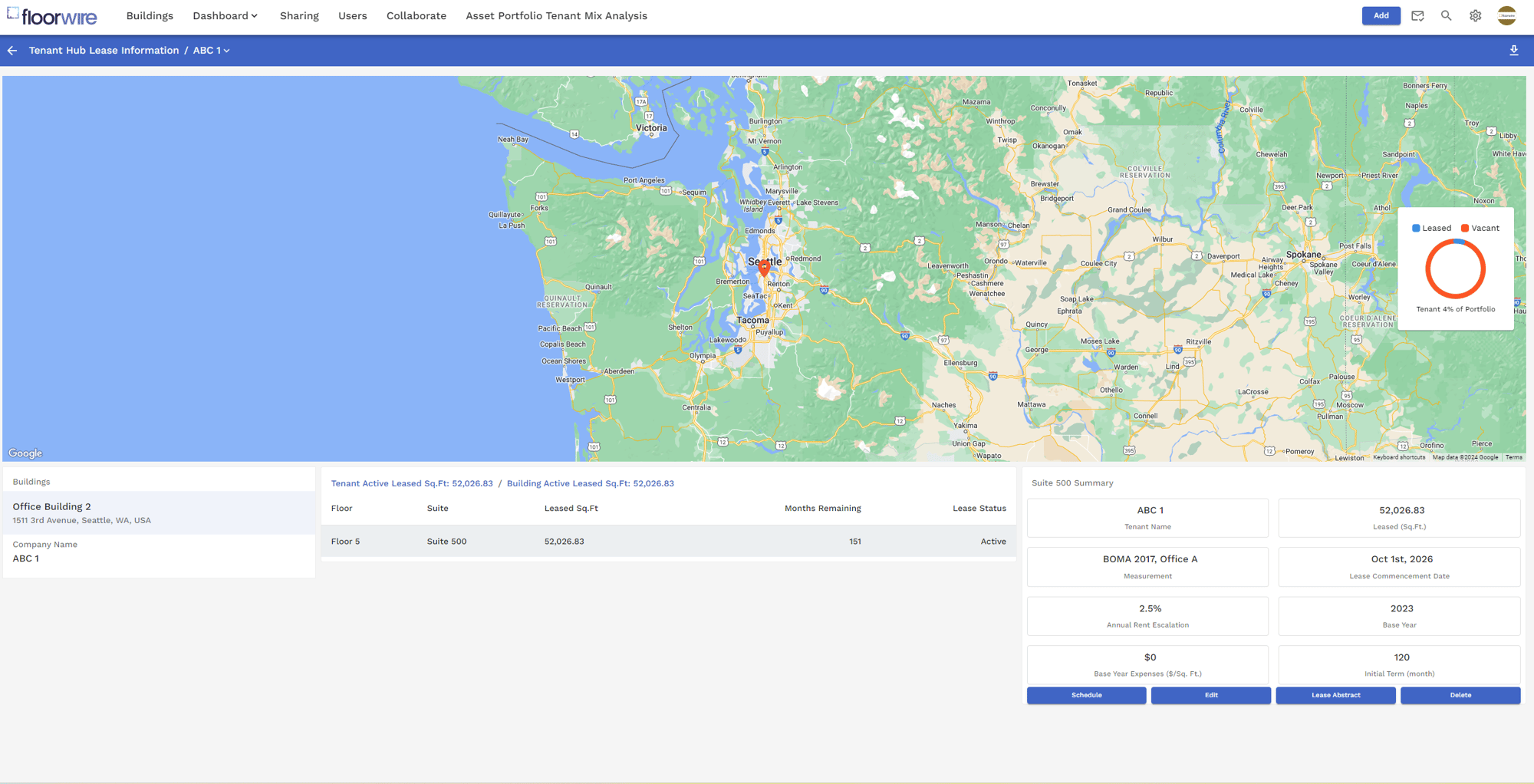 Tenant Portfolio Analysis